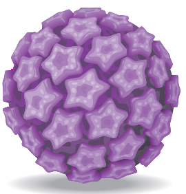 HPV εμβόλια και καρκίνος της μήτρας